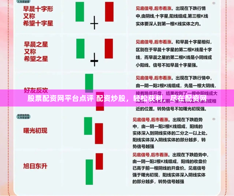 股票配资网平台点评 配资炒股，轻松获利，尽在配资网