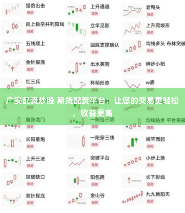 广安配资炒股 期货配资平台：让您的交易更轻松，收益更高