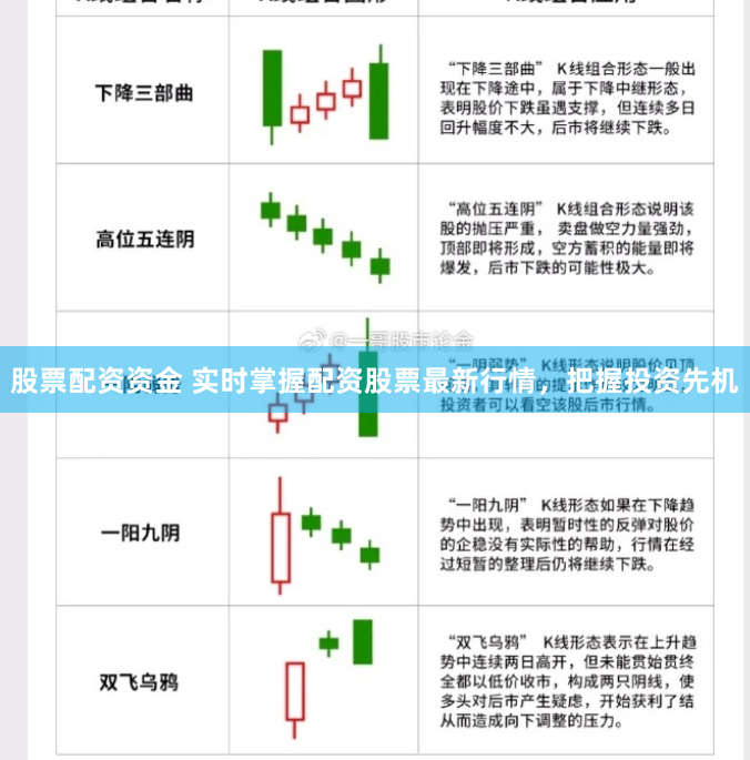 股票配资资金 实时掌握配资股票最新行情，把握投资先机