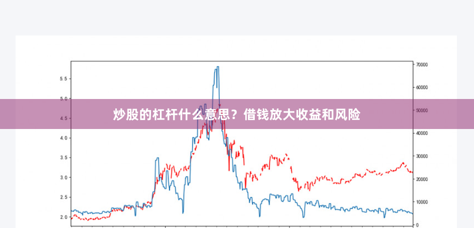 炒股的杠杆什么意思?借钱放大收益和风险