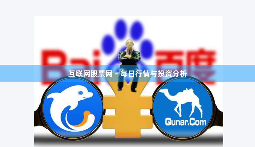 互联网股票网 - 每日行情与投资分析