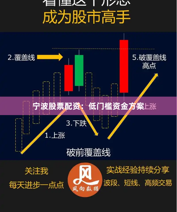 宁波股票配资：低门槛资金方案