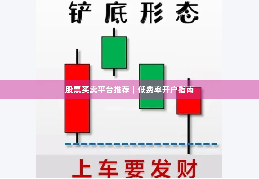 股票买卖平台推荐｜低费率开户指南